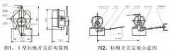 JXW-I,J雙向拉繩開關(guān)、JXW-II、急停開關(guān)KBW-220L隔爆拉繩開關(guān)