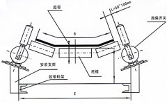 NST1-12-30，防爆跑偏開關(guān)KBW-220P防爆兩級跑偏開關(guān)