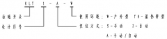 自動復(fù)位拉繩開關(guān)-膠帶輸送保護(hù)保護(hù)裝置KLT1-Z二級跑偏開關(guān)價(jià)格 自動復(fù)位拉繩開關(guān)-膠帶輸送保護(hù)保護(hù)裝置KLT1-Z二級跑偏開關(guān)價(jià)格
