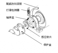 Z6330，Z6315 速度開關(guān)（直流三線）B-MC-55轉(zhuǎn)速開關(guān)