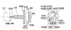 牙口型UZK-11A阻旋式料位開關(guān)化肥廠料位檢測(cè)器 牙口型UZK-11A阻旋式料位開關(guān)化肥廠料位檢測(cè)器