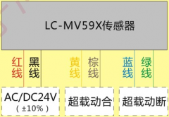LC-58S型電梯載荷裝置，起重量器,限位開關(guān)價(jià)格優(yōu)惠